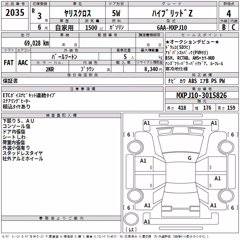 TOYOTA YARIS CROSS