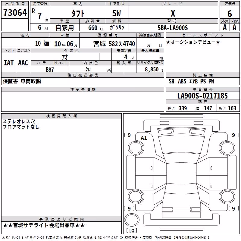 DAIHATSU TAFT