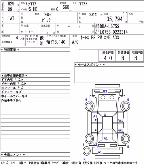 DAIHATSU MIRA COCOA