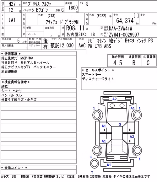 TOYOTA PRIUS ALPHA