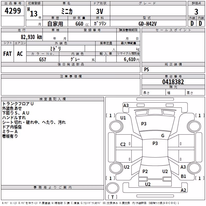 MITSUBISHI MINICA