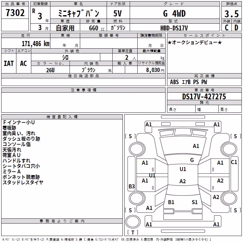 MITSUBISHI MINICAB