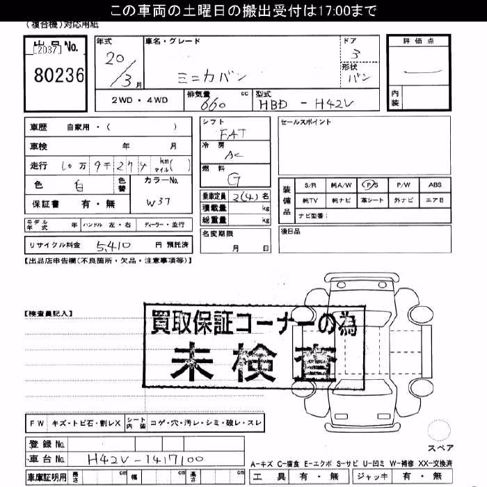 MITSUBISHI MINICA