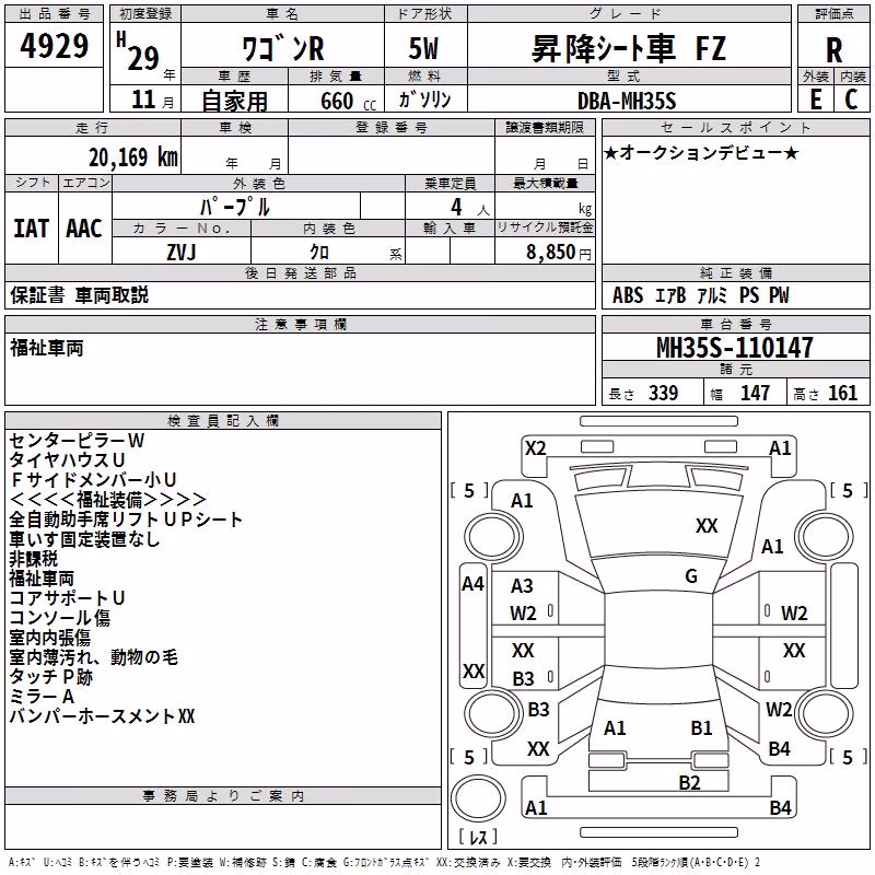SUZUKI WAGON R