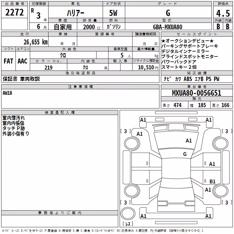 TOYOTA HARRIER