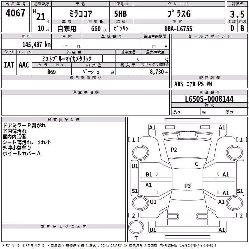 DAIHATSU MIRA COCOA
