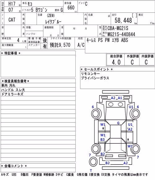 NISSAN MOCO