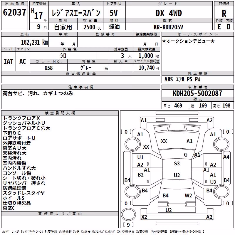 TOYOTA REGIUS ACE