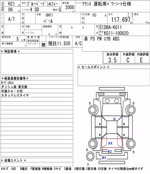 NISSAN BLUEBIRD SYLPHY
