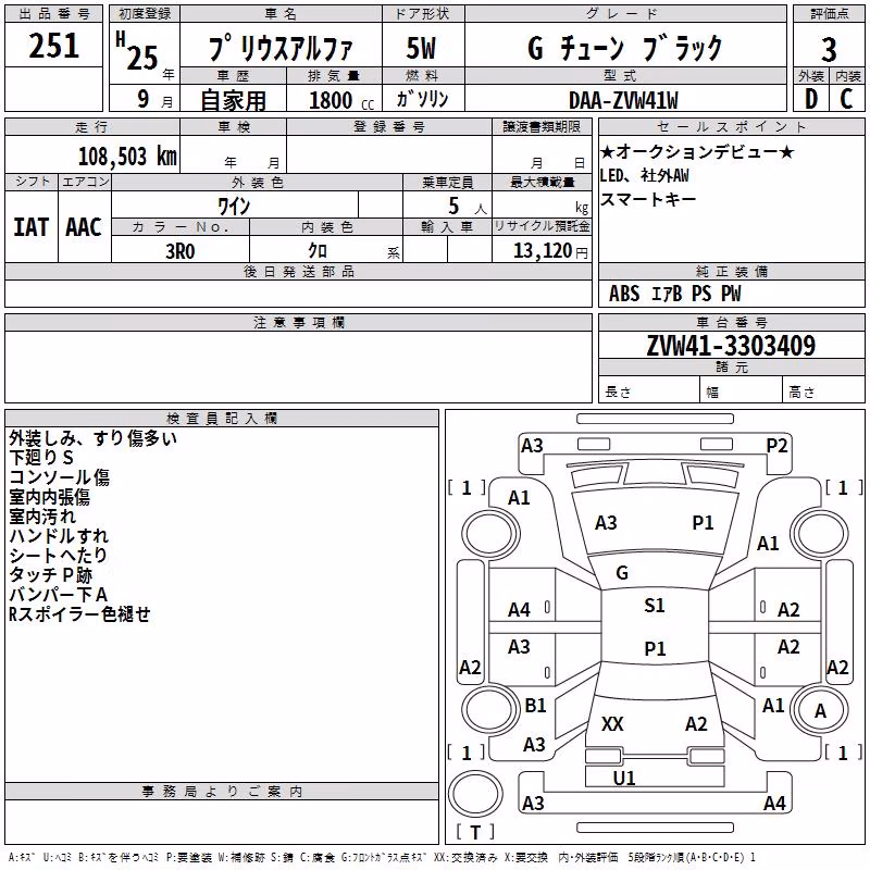 TOYOTA PRIUS ALPHA