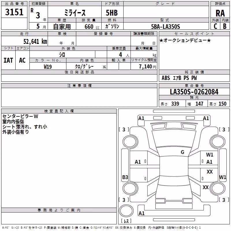 DAIHATSU MIRA E:S
