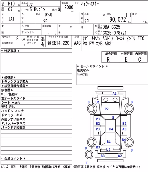 NISSAN SERENA