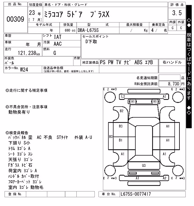 DAIHATSU MIRA COCOA