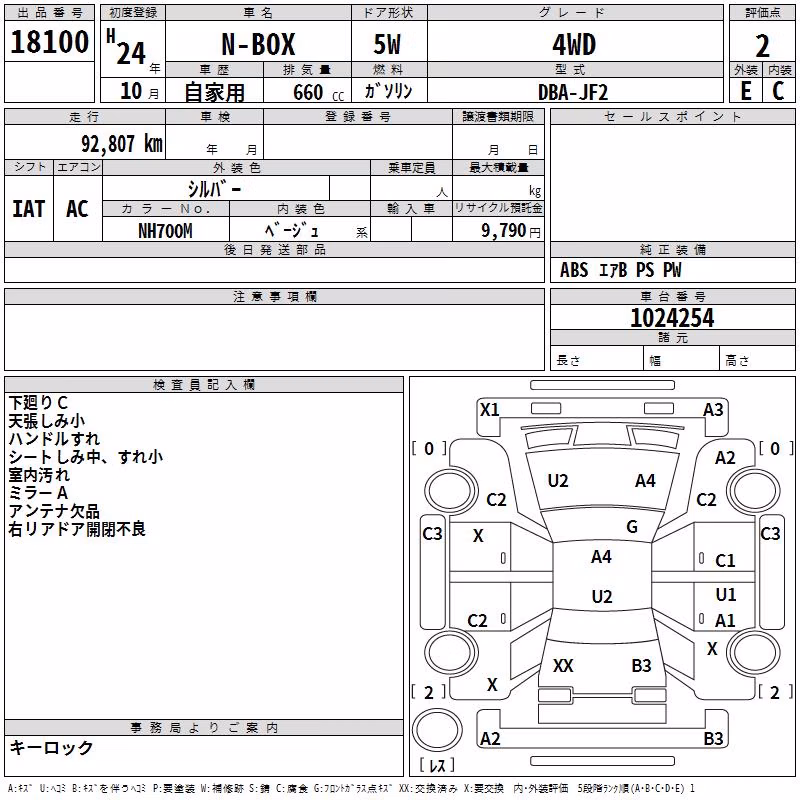 HONDA N-BOX
