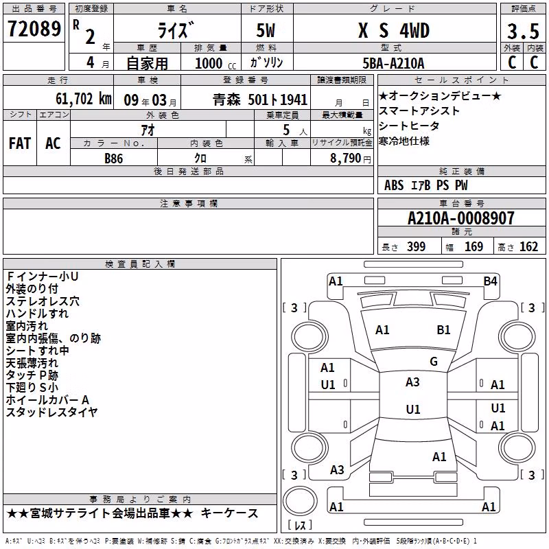 TOYOTA RAIZE