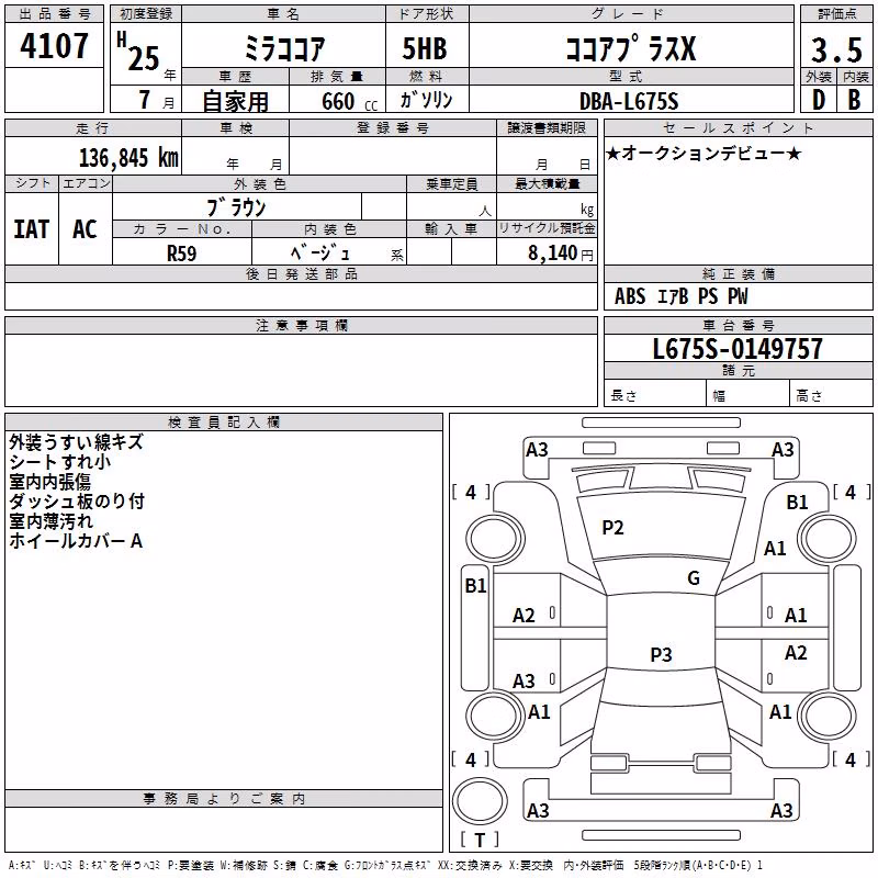 DAIHATSU MIRA COCOA