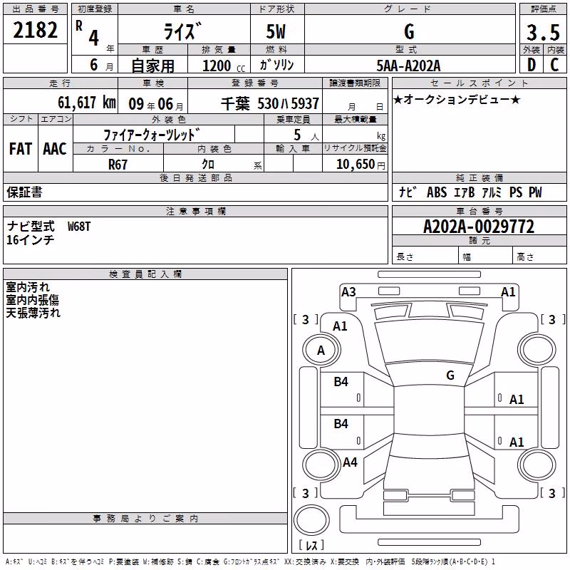 TOYOTA RAIZE