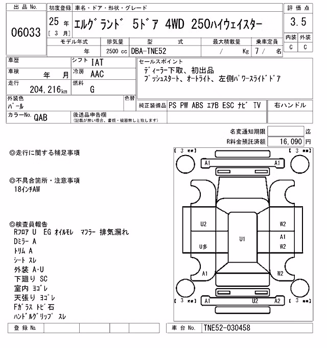 NISSAN ELGRAND