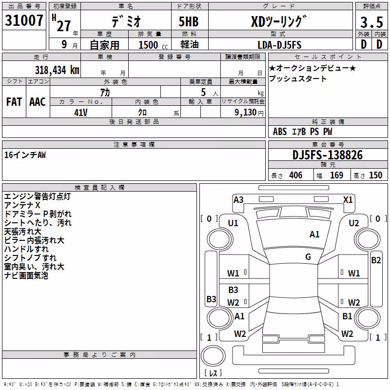 MAZDA DEMIO