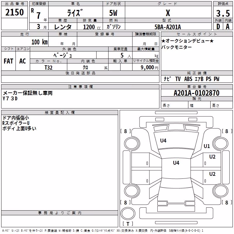 TOYOTA RAIZE
