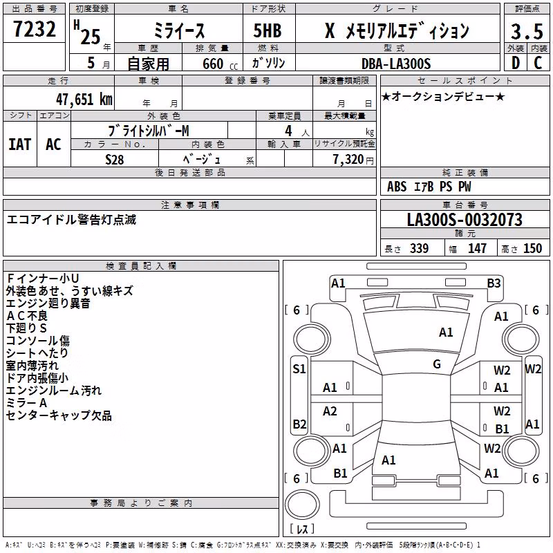 DAIHATSU MIRA E:S
