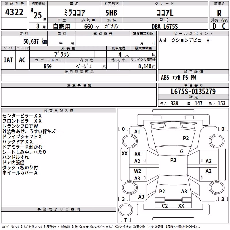 DAIHATSU MIRA COCOA