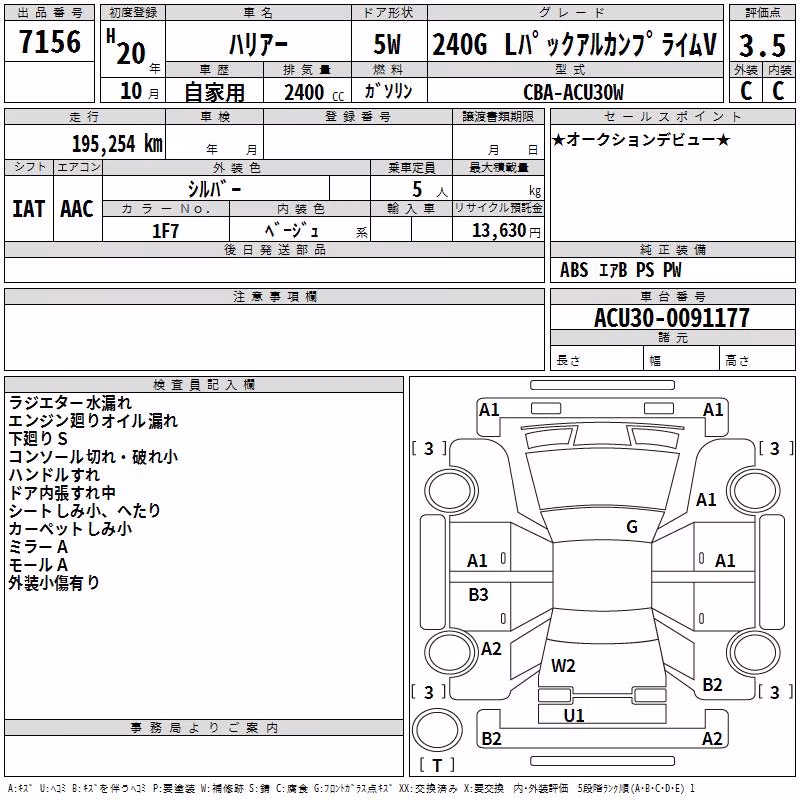 TOYOTA HARRIER