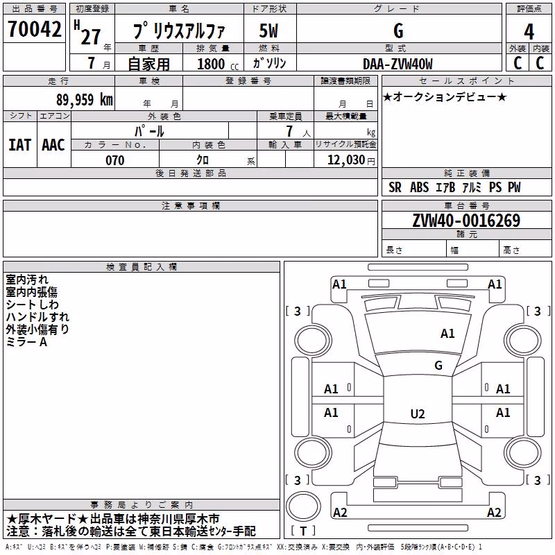 TOYOTA PRIUS ALPHA