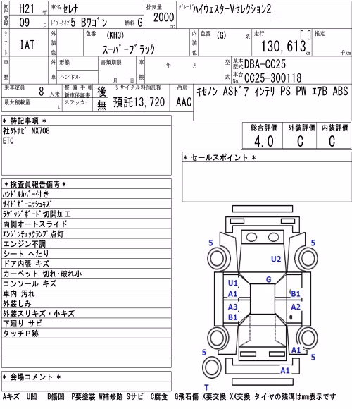 NISSAN SERENA