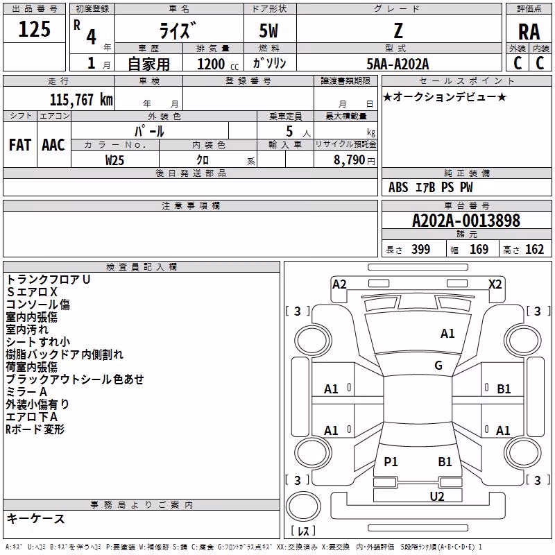 TOYOTA RAIZE