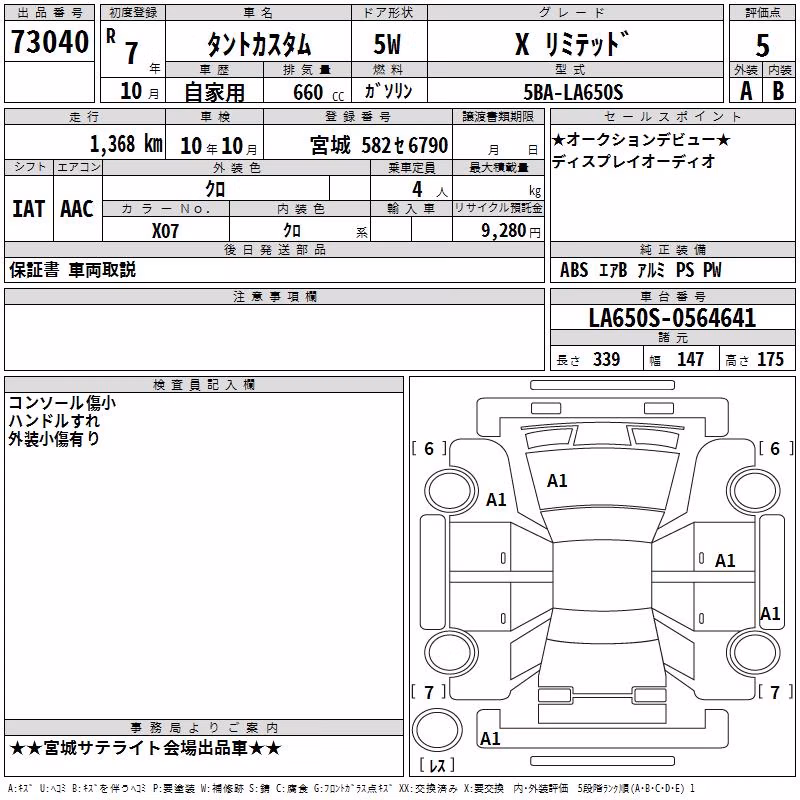 DAIHATSU TANTO