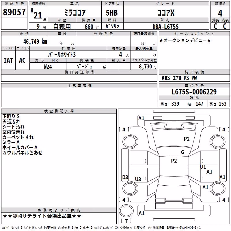 DAIHATSU MIRA COCOA
