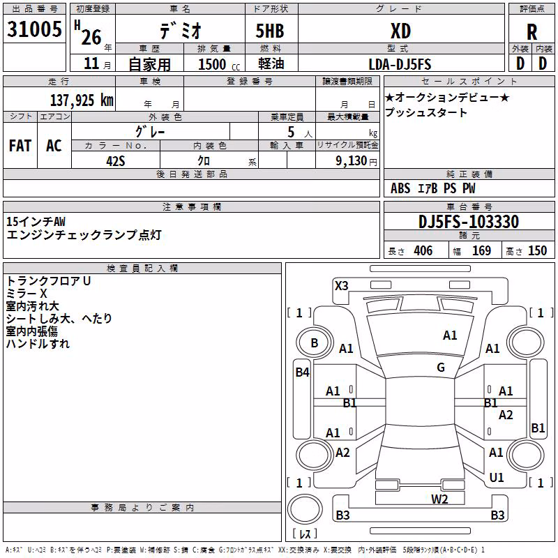 MAZDA DEMIO