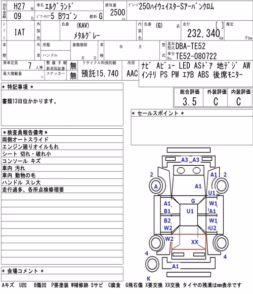 NISSAN ELGRAND