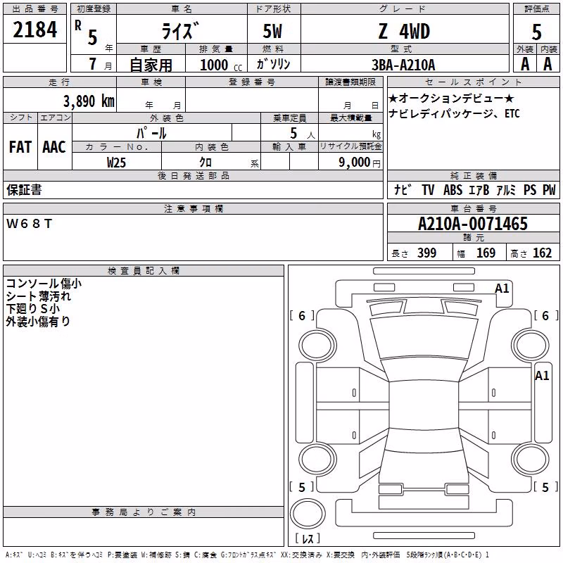 TOYOTA RAIZE