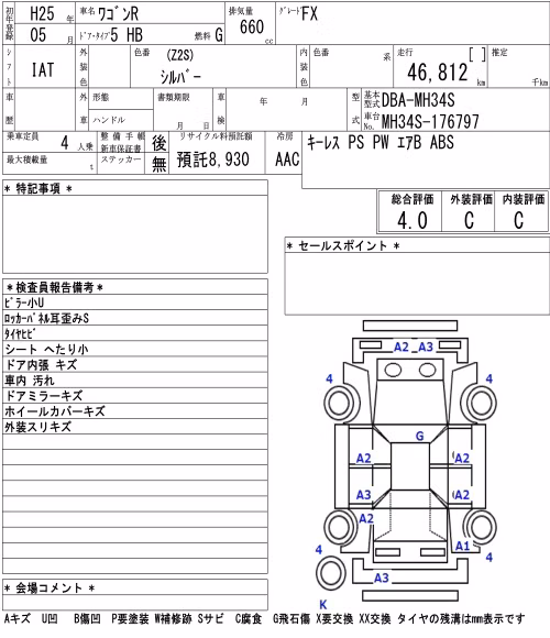 SUZUKI WAGON R