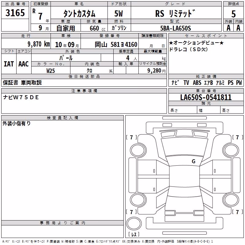 DAIHATSU TANTO