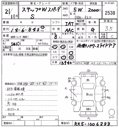 HONDA STEPWGN