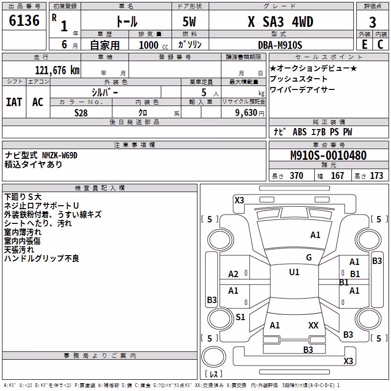 DAIHATSU THOR