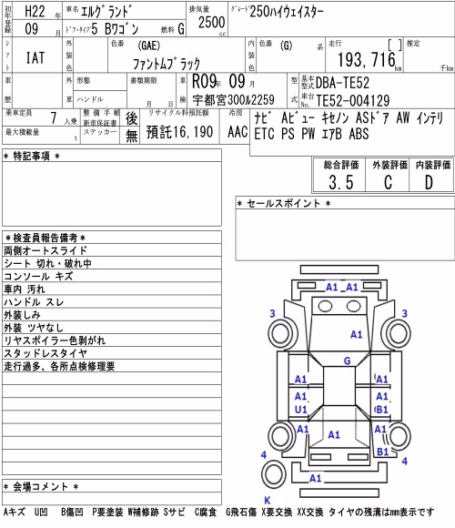 NISSAN ELGRAND