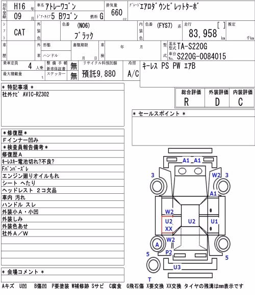 DAIHATSU ATRAI
