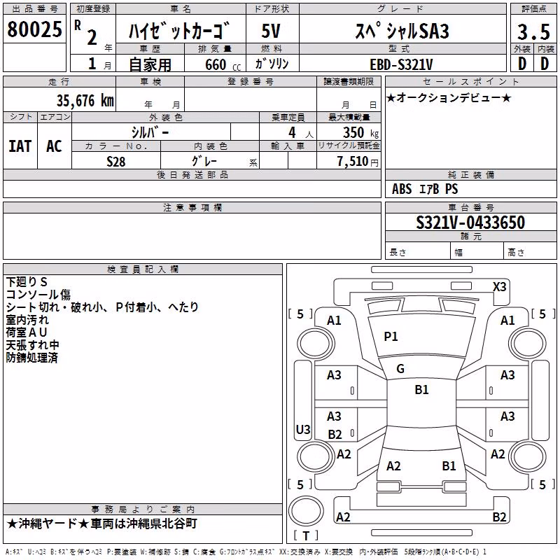 DAIHATSU HIJET