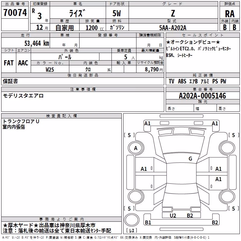 TOYOTA RAIZE