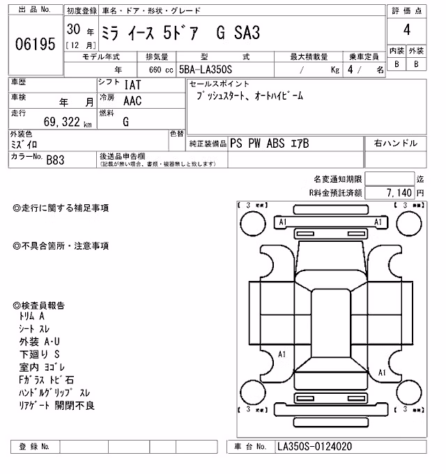 DAIHATSU MIRA E:S