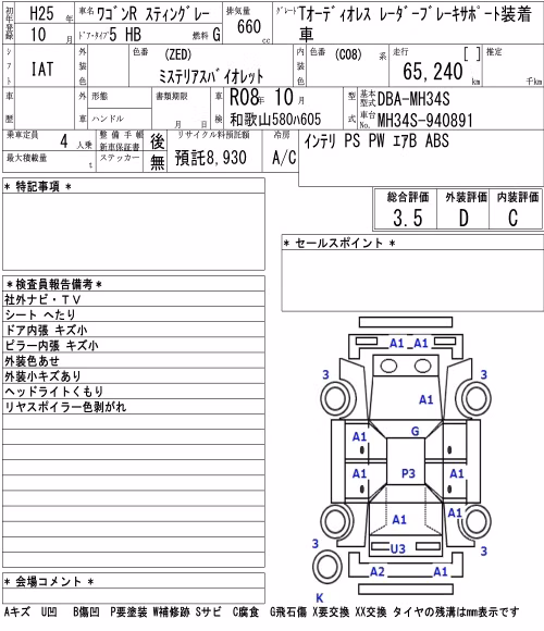 SUZUKI WAGON R