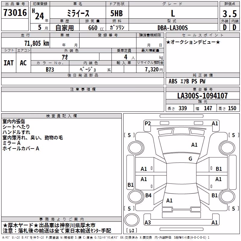 DAIHATSU MIRA E:S