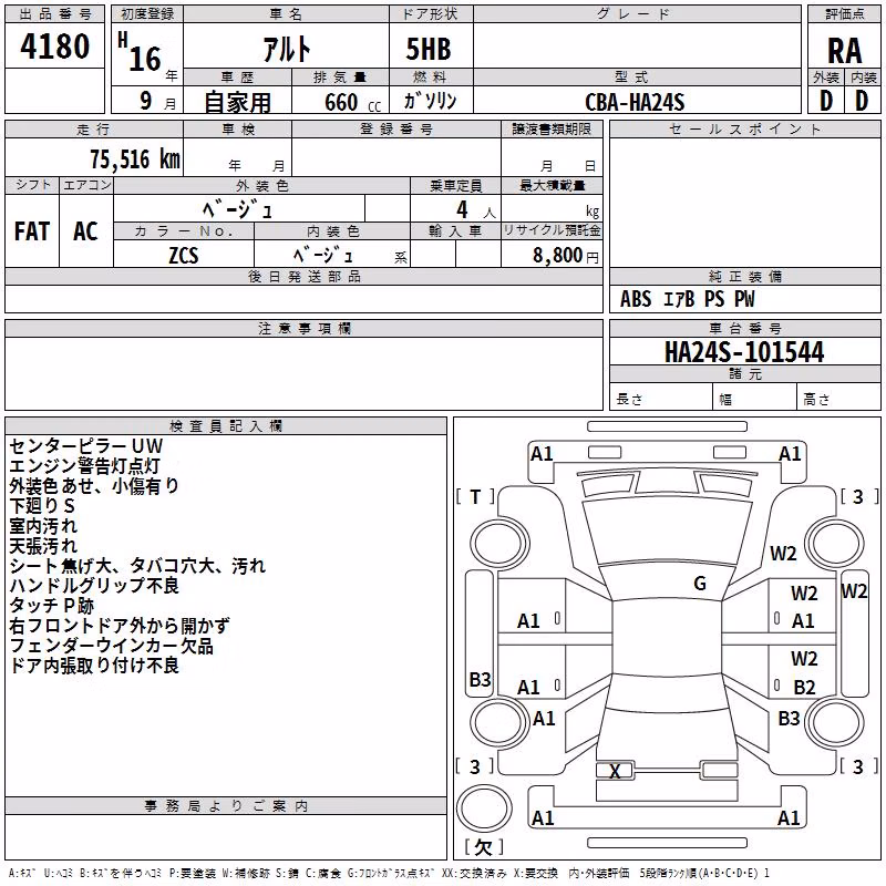 SUZUKI ALTO