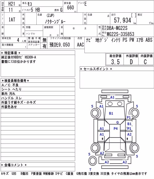 NISSAN MOCO