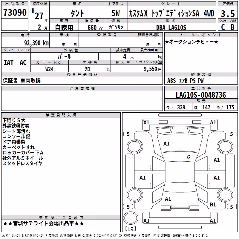 DAIHATSU TANTO