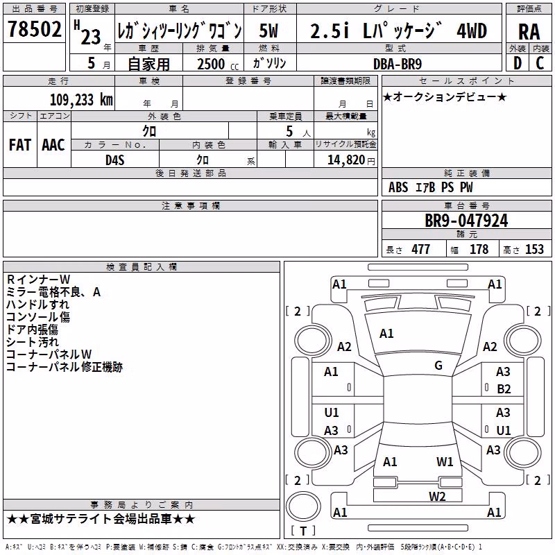 SUBARU LEGACY